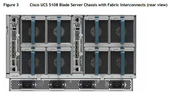 UCS 5108 Cisco Server 6U AC2 Chassis 2208XP 2204XP 2304