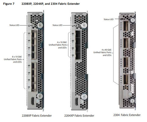 UCS 5108 Cisco Server 6U AC2 Chassis 2208XP 2204XP 2304
