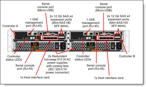 ThinkSystem DE4000H Lenovo Rack Server Hybrid Flash Array SFF Gen2 7Y75CTO2WW Storage