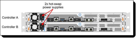All Flash Lenovo Rack Server Array ThinkSystem DM5100F 7D3KCTO1WW