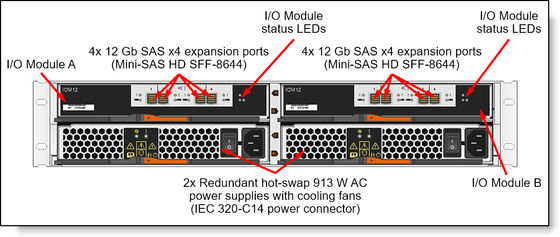 2U24 7Y71A00QWW Lenovo ThinkSystem DE2000H Storage Server Hybrid SFF Hard Drive Array