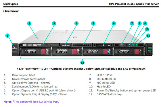 ProLiant DL360/DL380 HPE Storage Server Gen10 Plus P28947-B21 P28948-B21