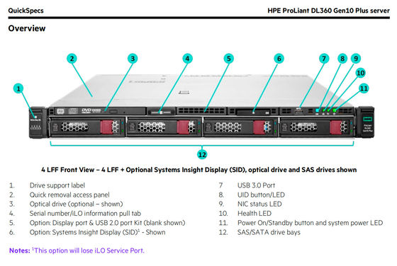 ProLiant DL360/DL380 HPE Storage Server Gen10 Plus P28947-B21 P28948-B21