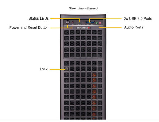 Hybrid Dual SuperServer Tower 4U GPU Server 8x 3.5" SYS-741GE-TNRT 10 Gigabit Ethernet 2000W 1+1 Redundant
