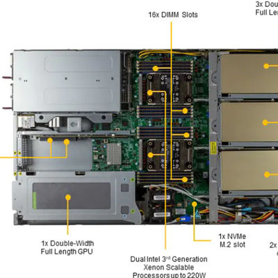 SuperServer 1U GPU Supermicro Storage Server SYS-120GQ TNRT 2x 2.5" NVMe