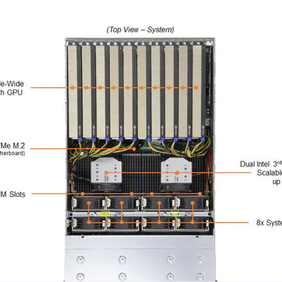 Rackmount Supermicro 4U GPU Server SYS-420GP-TNR Dual 1-Gigabit Ethernet