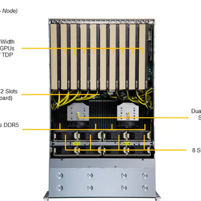 PCIe 4U GPU Supermicro Storage Server SYS-421GE-TNRT 24x 2.5" Hot Swap 1x AIOM