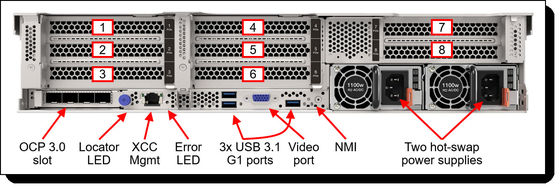 ThinkSystem SR665 Lenovo Rack Server 7D2VCTO1WW 7D2WCTO1WW Utilizes AMD EPYC