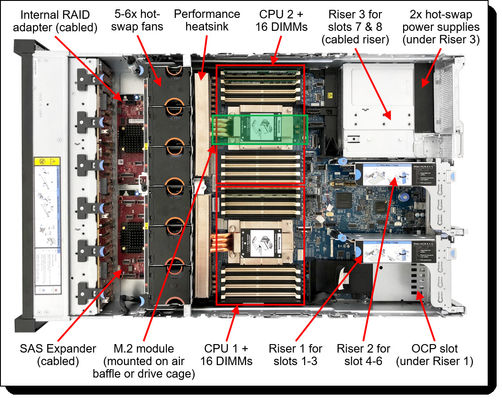 ThinkSystem SR665 Lenovo Rack Server 7D2VCTO1WW 7D2WCTO1WW Utilizes AMD EPYC