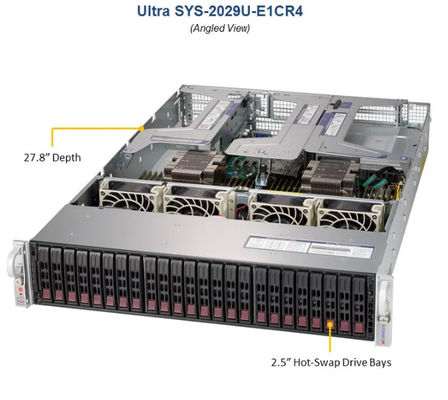 2U SuperServer Supermicro Data Storage Server SYS-2029U-E1CR4 SYS-2029U-E1CRT SYS-2029P-C1RT
