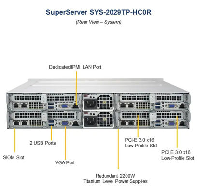 2U Twin2 Supermicro Storage Server SYS-2029TP-HC1R 24x SATA 2200W Redundant