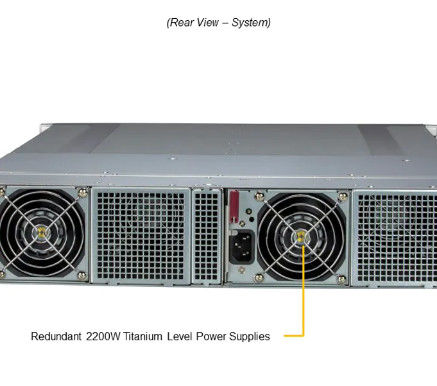 OEM AMI 32MB Supermicro Storage Server SYS-210GT-HNTF 4 Node UP GrandTwin With 4 2.5" NVMe/SATA Drives Per Node