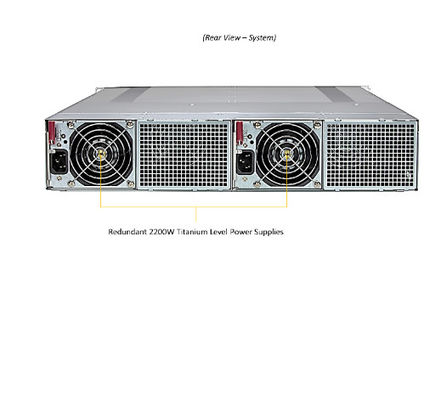 ESATA Supermicro Storage Server SYS-211GT-HNTF Super X13SET-G Motherboard