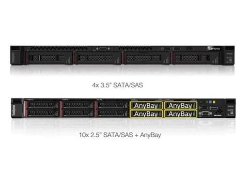 2Rx8 1U Lenovo Rack Server ThinkSystem SR630 7x02cto1ww V3