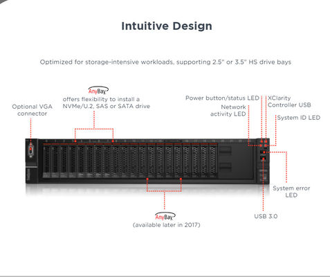 Lenovo ThinkSystem SR650 7x06cto1ww Rack Server Customized