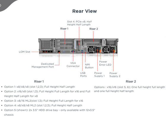 Lenovo ThinkSystem SR650 7x06cto1ww Rack Server Customized