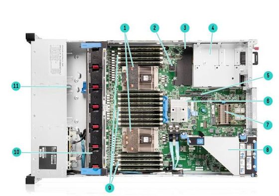 HPE ProLiant DL385 Gen10 Plus V2 8LFF Configure To Order Server P38409-B21 P38410-B21 P38411-B21 P38412-B21 CTO 2u Rack