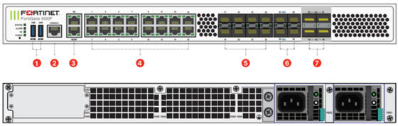 NIB Original Fortinet Fortingate Firewall FG-601F ODM