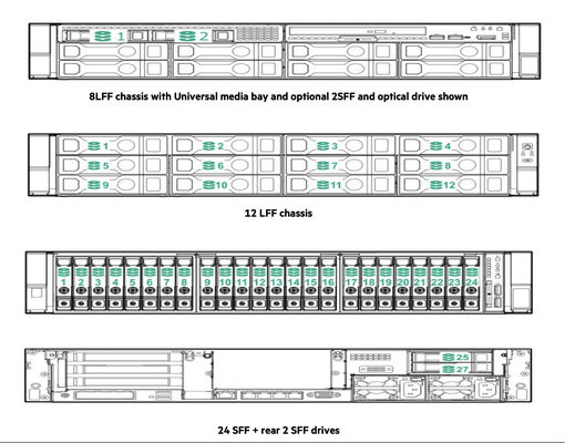 HPE ProLiant DL380 Gen11 2U Storage Server P52532-B21/P52533-B21/P52534-B21/P52535-B21/P52536-B21