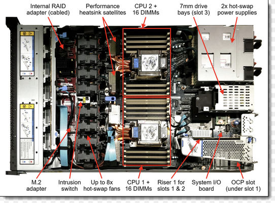 Lenovo 1U Rack Storage Server Thinksystem SR630 V3