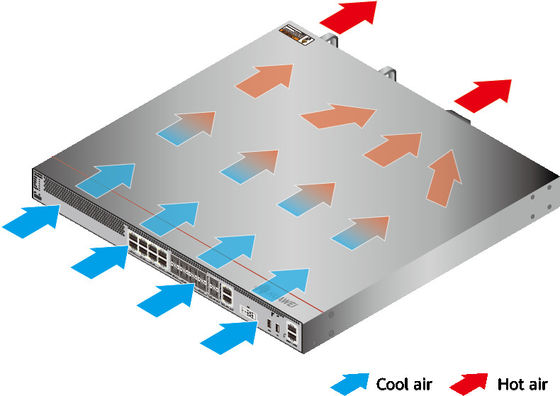USG6555E-AC -Multi port Huawei Firewalls