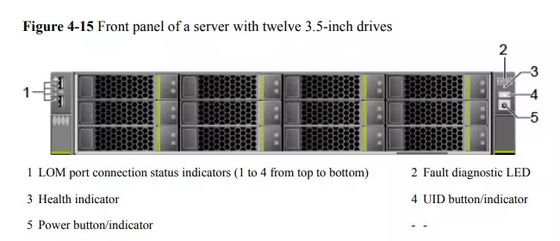 2288H V5 2x4214R /8x32Gb /12x3.5" SAS/SATA /12x8TB SATA /2x1GbE RJ45/ 2x10GbE SFP+ /2x900W