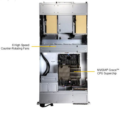 Supermicro ARS-221GL-NR 2U GPU Server With Energy-Efficient NVIDIA Grace™ CPU Superchip with 144 Cores