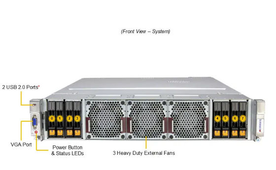 Supermicro AS-2145GH-TNMR-LCC 2U GPU Server With AMD Instinct™ MI300A Accelerated Processing Units APUs