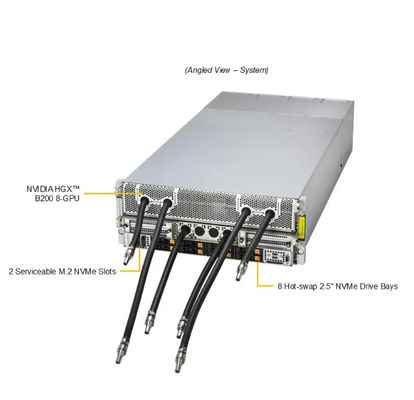 Supermicro SYS-422GA-NBRT-LCC 4U GPU Server Up to 6TB 6400MT/s ECC DDR5 RDIMM