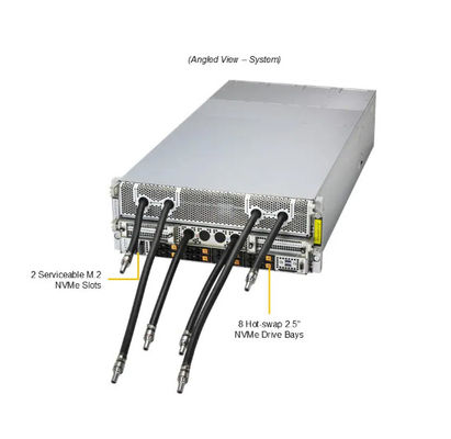 Supermicro AS-4126GS-NBR-LCC 4U GPU Server With AMD EPYC™ 9005/9004 Series Processors