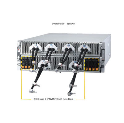 Supermicro  SYS-421GE-TNHR2-LCC 4U GPU Server With 5th Gen Intel® Xeon® / 4th Gen Intel® Xeon® Scalable Processors