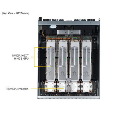 Supermicro  SYS-421GE-TNHR2-LCC 4U GPU Server With 5th Gen Intel® Xeon® / 4th Gen Intel® Xeon® Scalable Processors
