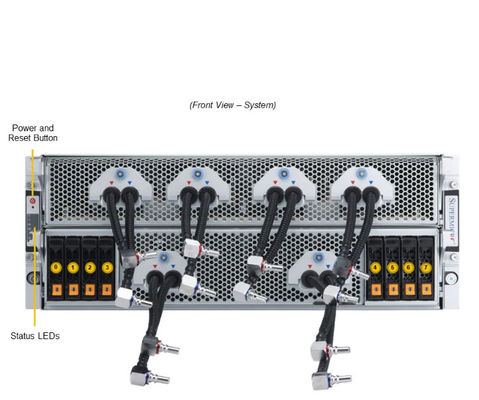 Supermicro  SYS-421GE-TNHR2-LCC 4U GPU Server With 5th Gen Intel® Xeon® / 4th Gen Intel® Xeon® Scalable Processors
