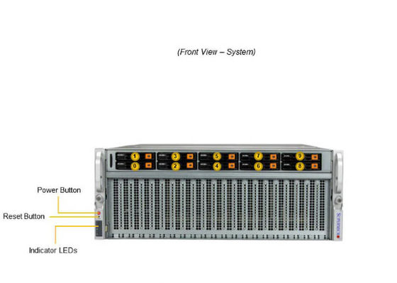 Supermicro SYS-420GU-TNXR 4U GPU Server With 3rd Gen Intel® Xeon® Scalable Processors