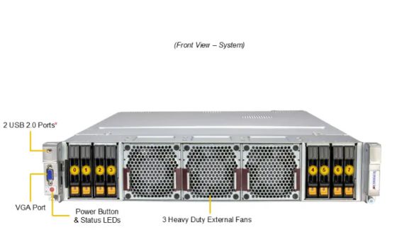 Supermicro AS-2145GH-TNMR-LCC  2U Rackmount GPU Server with 512GB ECC HBM3 Memory 4 PCIe 5.0 x16 Slots and 2700W Titanium Power Supplies