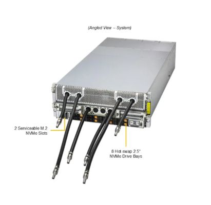 Supermicro AS-4126GS-NBR-LCC 4U GPU Server with 6TB DDR5 RAM 8 PCIe 5.0 Slots and 6x 6600W Titanium Power Supplies