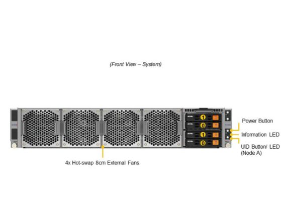 Supermicro SYS-210GP-DNR GPU Server 2U Rackmount with 1TB DDR4 RAM 3 GPUs per Node and 2600W Titanium Power Supply