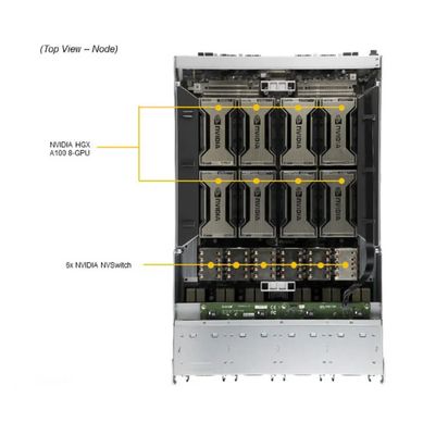 Supermicro SYS-420GP-TNAR+ 4U Rackmount GPU Server with 8 Onboard GPUs 32 DIMM Slots and 10 PCIe 4.0 x16 LP Slots