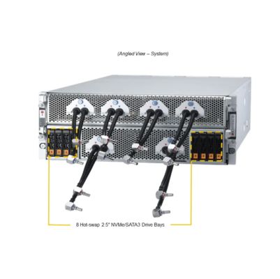 Supermicro SYS-421GE-TNHR2-LCC 4U GPU Server with NVIDIA HGX H100 8-GPU and H200 8-GPU Featuring 8 PCIe 5.0 x16 LP Slots