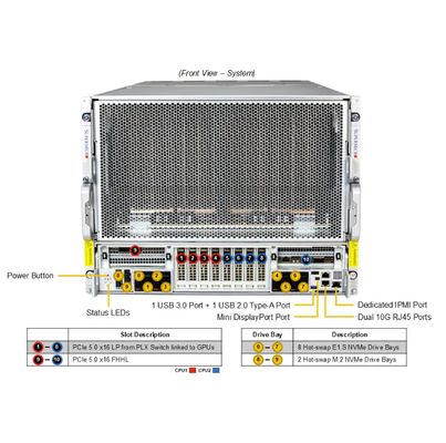 Supermicro GPU SuperServer SYS-822GS-NBRT with 32 DIMM Slots 8 PCIe 5.0 x16 LP Slots and 6x 6600W Redundant Titanium Power Supplies