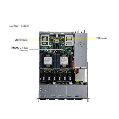 Supermicro Hyper SuperServer SYS-121C-TN2R with 5th Gen Intel® Xeon® 16 DIMM Slots and 8 Hot-Swap Drive Bays