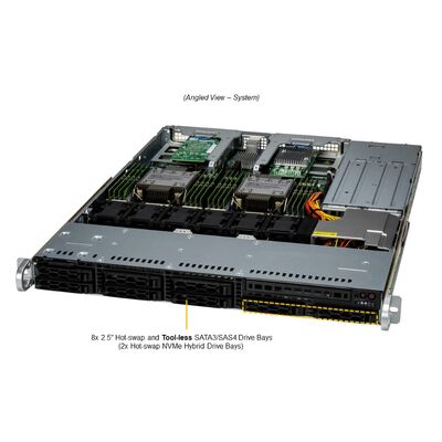 Supermicro Hyper SuperServer SYS-121C-TN2R with 5th Gen Intel® Xeon® 16 DIMM Slots and 8 Hot-Swap Drive Bays
