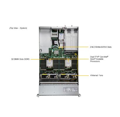 Supermicro Hyper SuperServer SYS-221H-TNR 2U Rackmount Server with 5th Gen Intel® Xeon®, Up to 4TB DDR5 RDIMM, and Up to 4 Double-Width GPUs