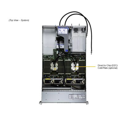 Supermicro Hyper SuperServer SYS-221H-TNR 2U Rackmount Server with 5th Gen Intel® Xeon®, Up to 4TB DDR5 RDIMM, and Up to 4 Double-Width GPUs