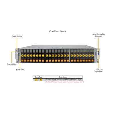 Supermicro Hyper SuperServer SYS-222C-TN 2U Rackmount Server with Intel Xeon 6700/6500 Processors, 2TB DDR5 Memory, and 24 Hot-Swap Drive Bays