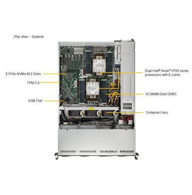 Supermicro Hyper SuperServer SYS-622B-TRT 2U Rackmount Server with Intel® Xeon® 6700/6500 Series Processors 16 DIMM Slots and 2 PCIe 5.0 x8 LP Slots