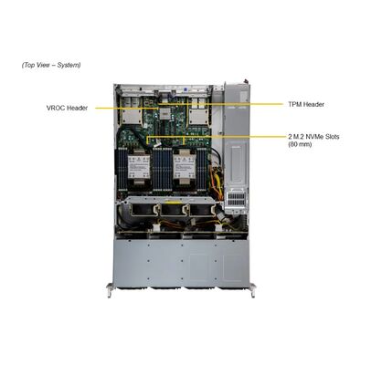 Supermicro SuperServer SYS-621C-TN12R with 5th Gen Intel® Xeon®, Up to 6 GPUs, and 12 Hot-Swap Hybrid Drive Bays