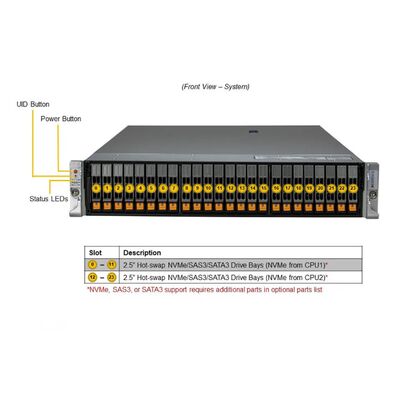 Supermicro Hyper SuperServer SYS-220H-TN24R 2U Rackmount Server with 3rd Gen Intel Xeon Scalable Processors, 4 GPUs, and 32 DIMM Slots