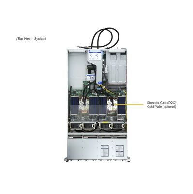 Supermicro Hyper SuperServer SYS-621H-TN12R with 5th Gen Intel® Xeon®, Up to 4 Double-Width GPUs, and 32 DIMM Slots