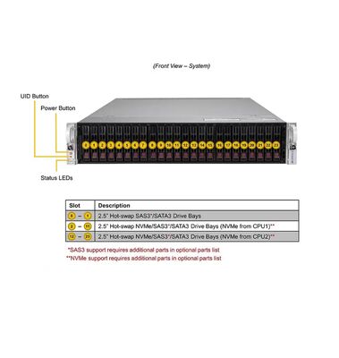 Supermicro Ultra SuperServer SYS-220U-TNR 2U Rackmount Server with Dual Socket P+ 3rd Gen Intel Xeon Scalable Processors and 32 DIMM Slots
